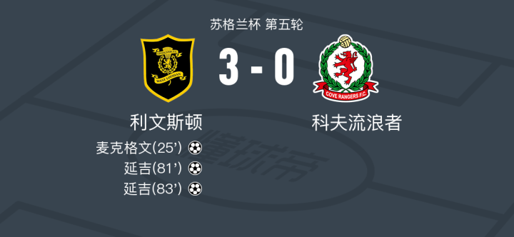 曼城逆转胜伯明翰,加比亚迪尼破门梅开二度 曼城逆转胜伯明翰,加比亚迪尼破门梅开二度